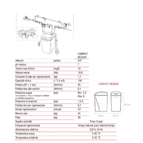 Resine A Scambio Ionico Per Addolcire L'acqua - Foto 10