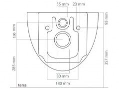 scheda2