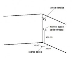 scheda_70x90