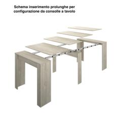 tavolo-consolle-allungabile-54-239x90-cm-in-legno-rovere-grigio-dettaglio-estensione
